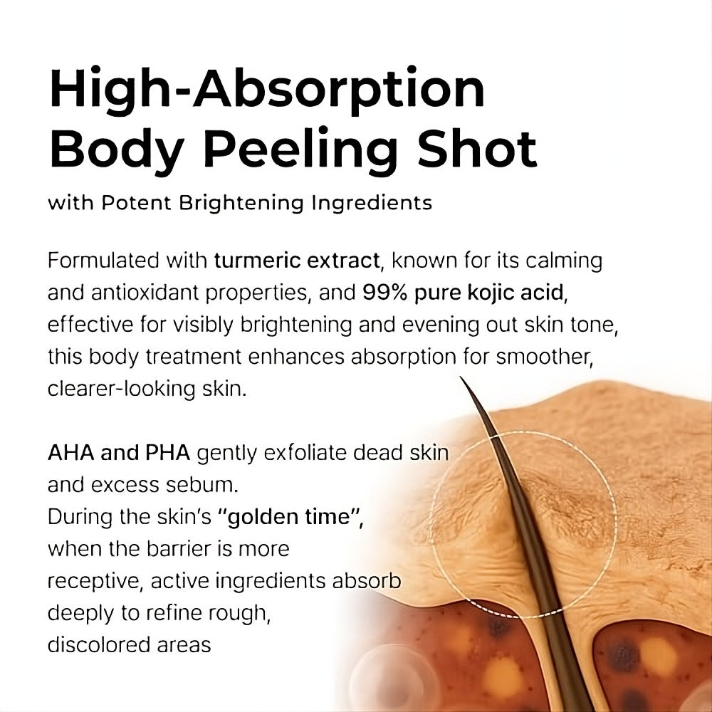 Dr. Melaxin Peel Shot Kojic Acid Turmeric Spray