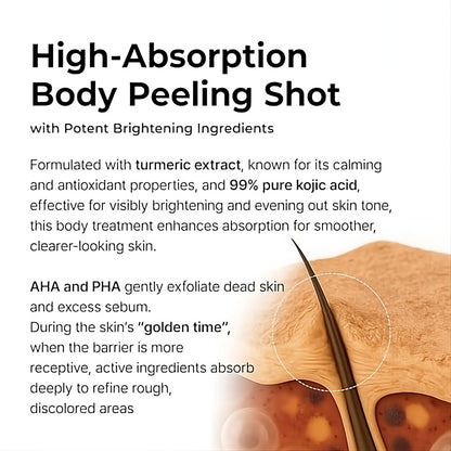 Dr. Melaxin Peel Shot Kojic Acid Turmeric Spray
